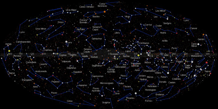 Constellation Gif