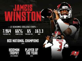 Tampa Bay Buccaneers Buccanner Wallpaper