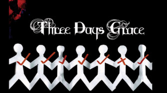 Three Days Grace Wallpaper