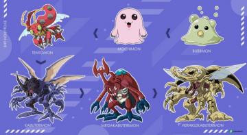Evolution Line Tentomon Digimon Wallpaper Digital