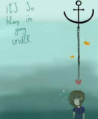 Anchor Wallpaper