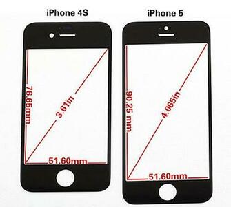 iPhone Rumors Accurate Inch Display Metal Back New Dock