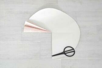 When You Are Finished Your Circle Should Look Like This