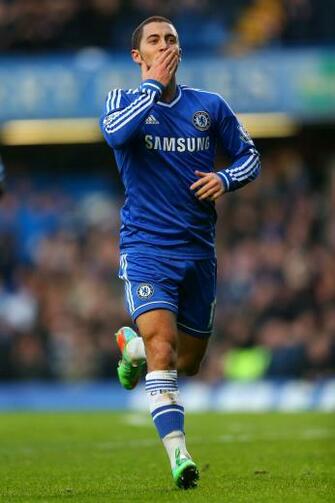 Eden Hazard Wallpaper