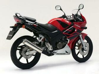 Honda Cbr125r Motorcycle Desktop Wallpaper