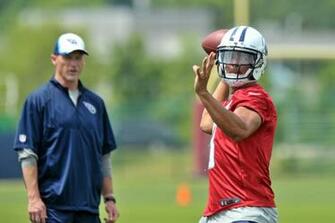New England Patriots Ranking Afc Threats
