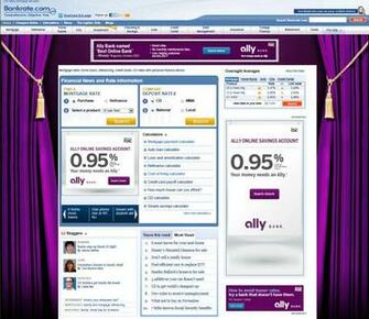 Ad Products Display Advertising