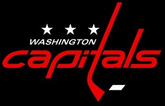 Text Hockey Wallpaper Washington Capitals