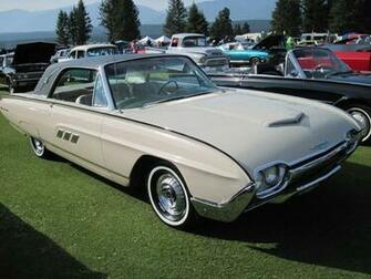 Ford Thunderbird Hardtop Wallpaper