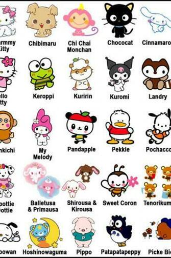 Hello Kitty Characters Wallpaper For iPhone