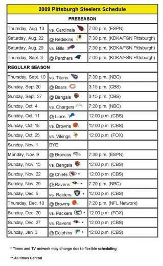 Steelers Schedule Opponents