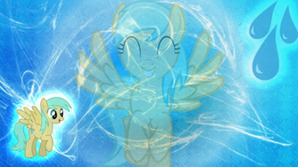 Raindrops Wallpaper By Bronymixxr