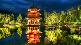 China Wallpaper Best