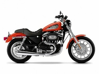Harley Davidson Sportster Wallpaper HD In Bikes