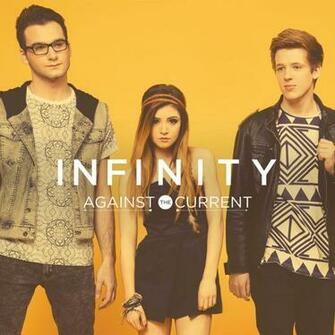 Against The Current Music Fanart Tv