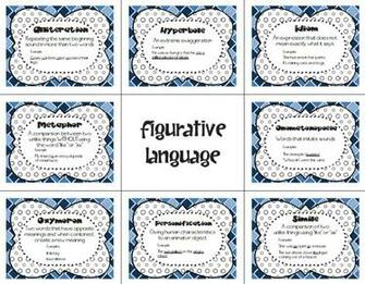 Figurative Language Poster