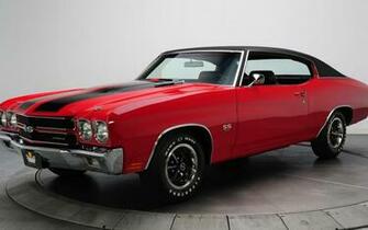 Chevrolet Chevelle Super Sport HD Desktop Wallpaper