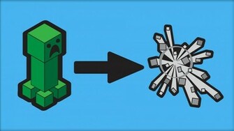 Minecraft Creeper Wallpaper