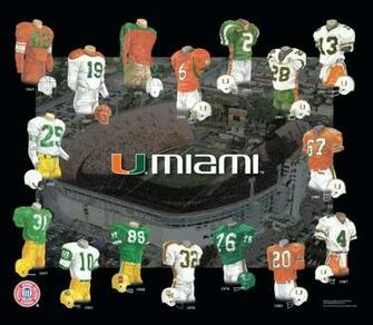 Miami Hurricanes Wallpaper Photo Jpg