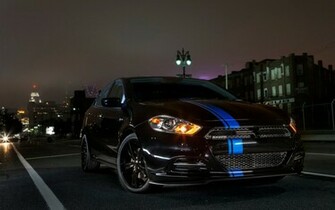 Dodge Dart Mopar Wallpaper