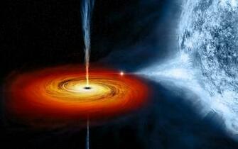 Black Hole HD Wallpaper Background Image