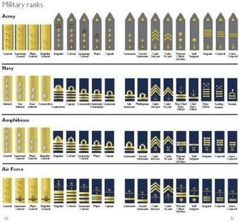 Top This Is Marine Grade Image For