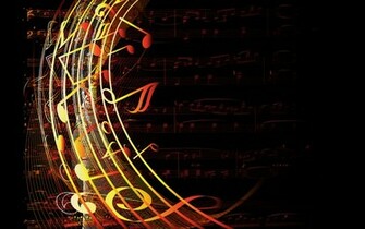 Swirl Music Notes Wallpaper