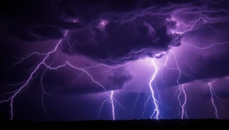 Lightning Gifs Wallpaper