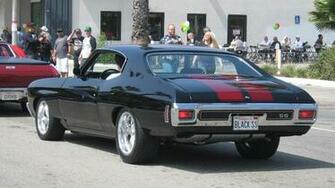 Chevrolet Chevelle Wallpaper HD