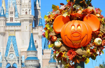 Mickey Mouse Wallpaper