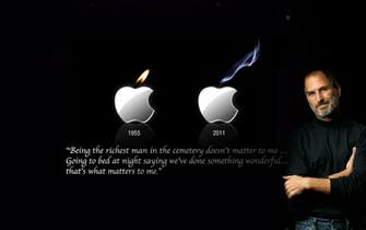 Top Tribute To Steve Jobs Wallpaper
