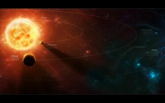 Solar System Wallpaper Wide HD