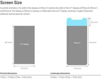 iPhone Wallpaper Dimensions Kingdom