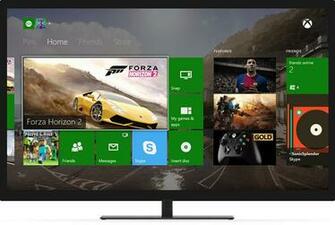 Xbox One Has The Best