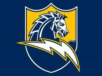 San Diego Chargers Wallpaper