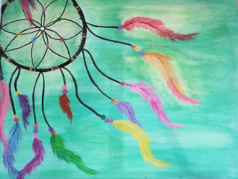 Dream Catcher Wallpaper