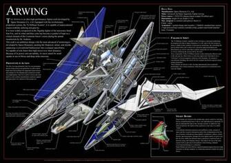 Incredible Cross Sections Arwing By Nejinoki