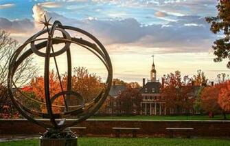 Miami University