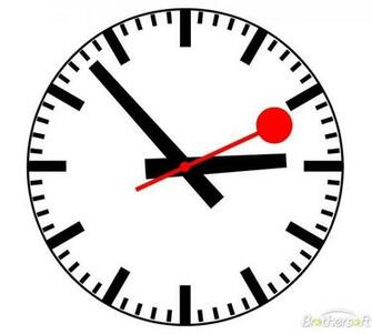 Aj All Clocks Screensaver