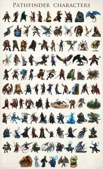Paizo Pathfinder Characters By Devburmak