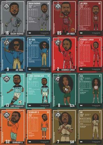 Championship Tour Trading Card Set Kendrick Lamar Schoolboy Q Sza