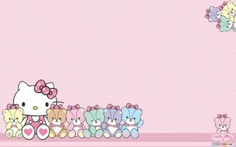 Hello Kitty Wallpaper Amanda
