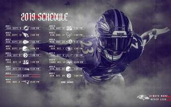 Ravens Wallpaper Baltimore Baltimoreravens