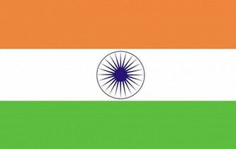 India Flag Share