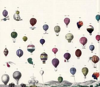 Vintage Hot Air Balloons Wallpaper Background Graphic