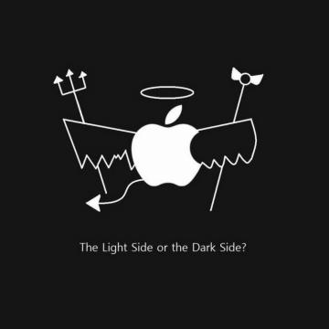 Mac Apple Design iPad Wallpaper
