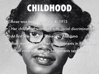Rosa Parks Wallpaper