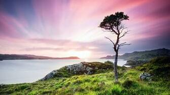 Wallpaper On Your Desktop In Os Operating System Or Right Click