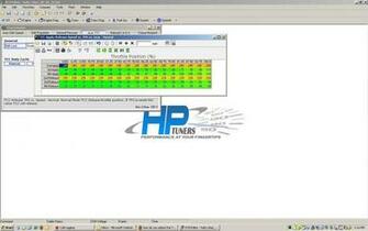 Hp Tuners Bulletin Board