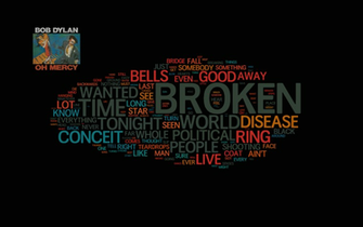 Cool Words Wallpaper Similar